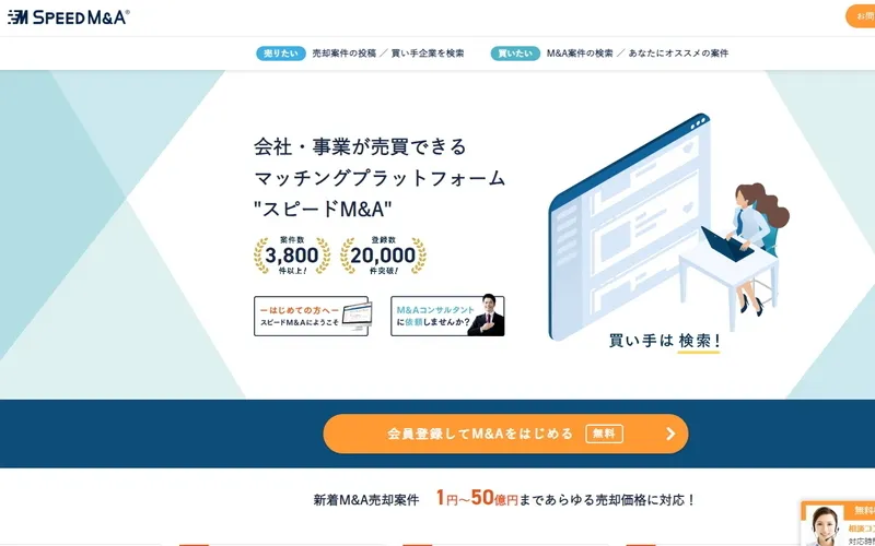 スピードM&A
